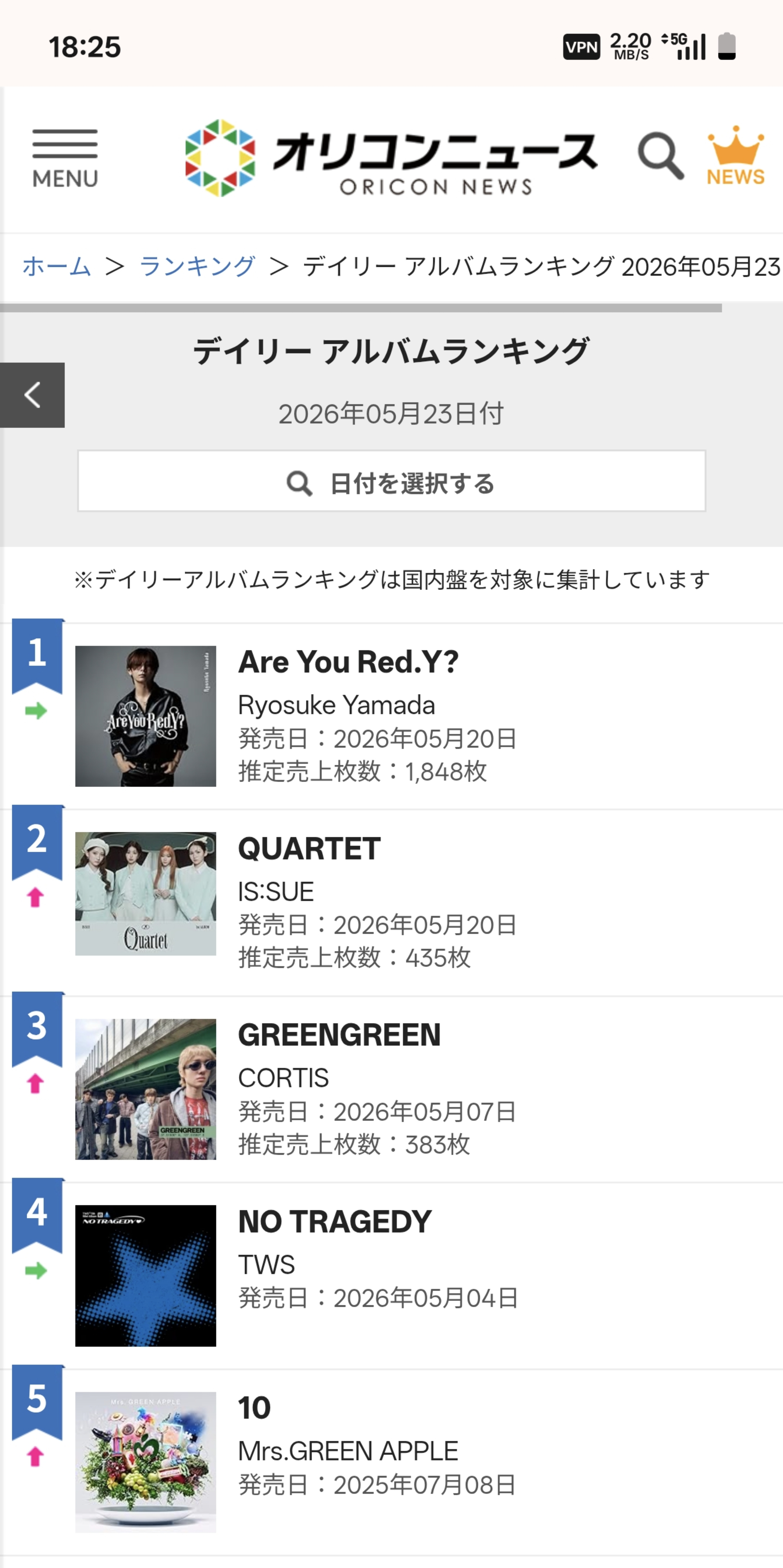 NEWS: Oricon 专辑销量排行 2026年5月23日付发表，Hey! S