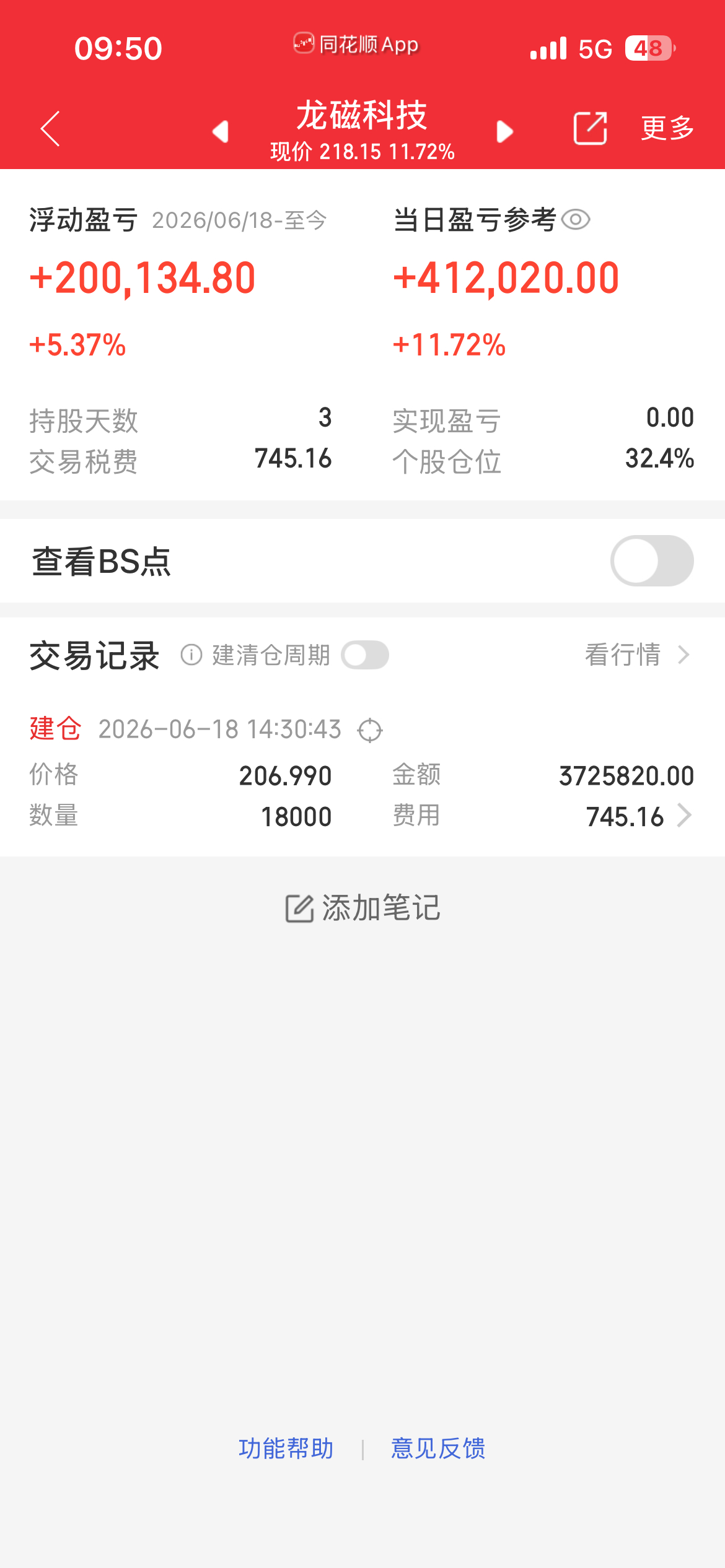 上周四公开分享的$龙磁科技 sz300835$ 强势拉升12个多点！SpaceX