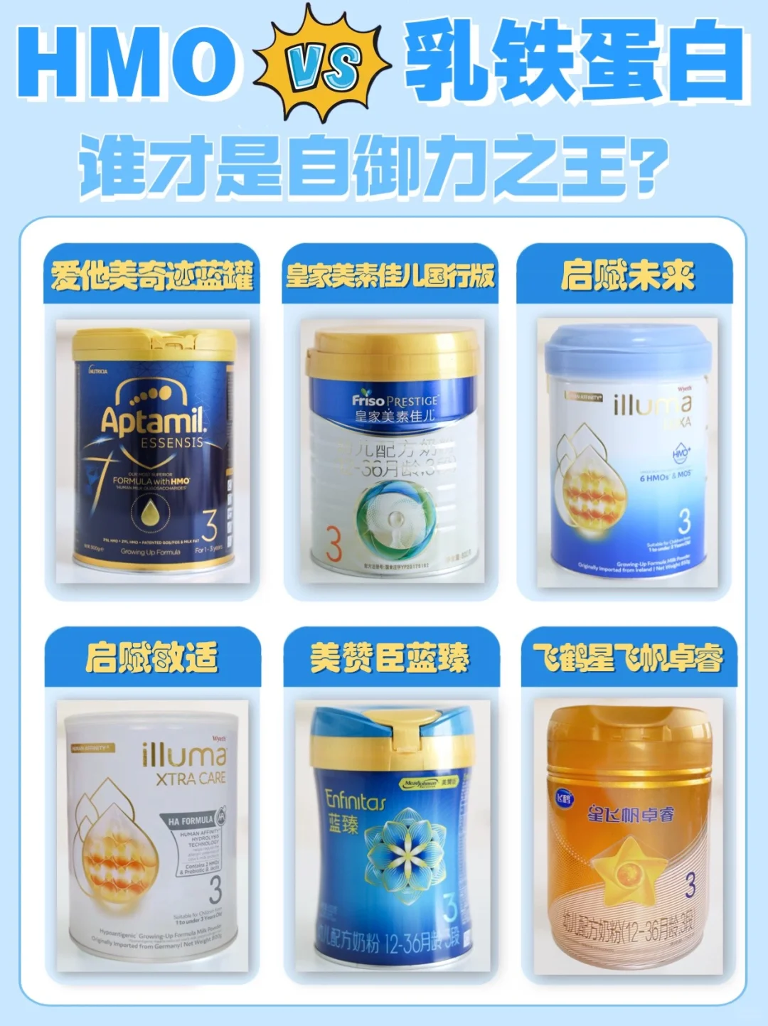 300💰以上自御力奶粉测评，宝宝体质差速看！