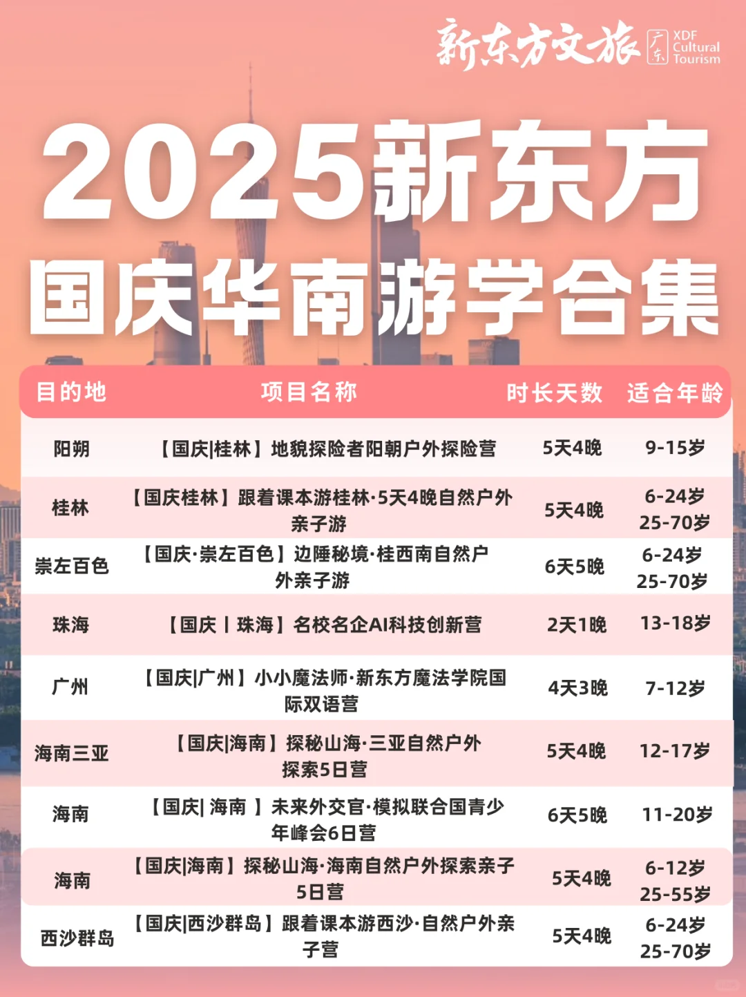 💥国庆华南旅游线路大合集，给孩子别样假期！