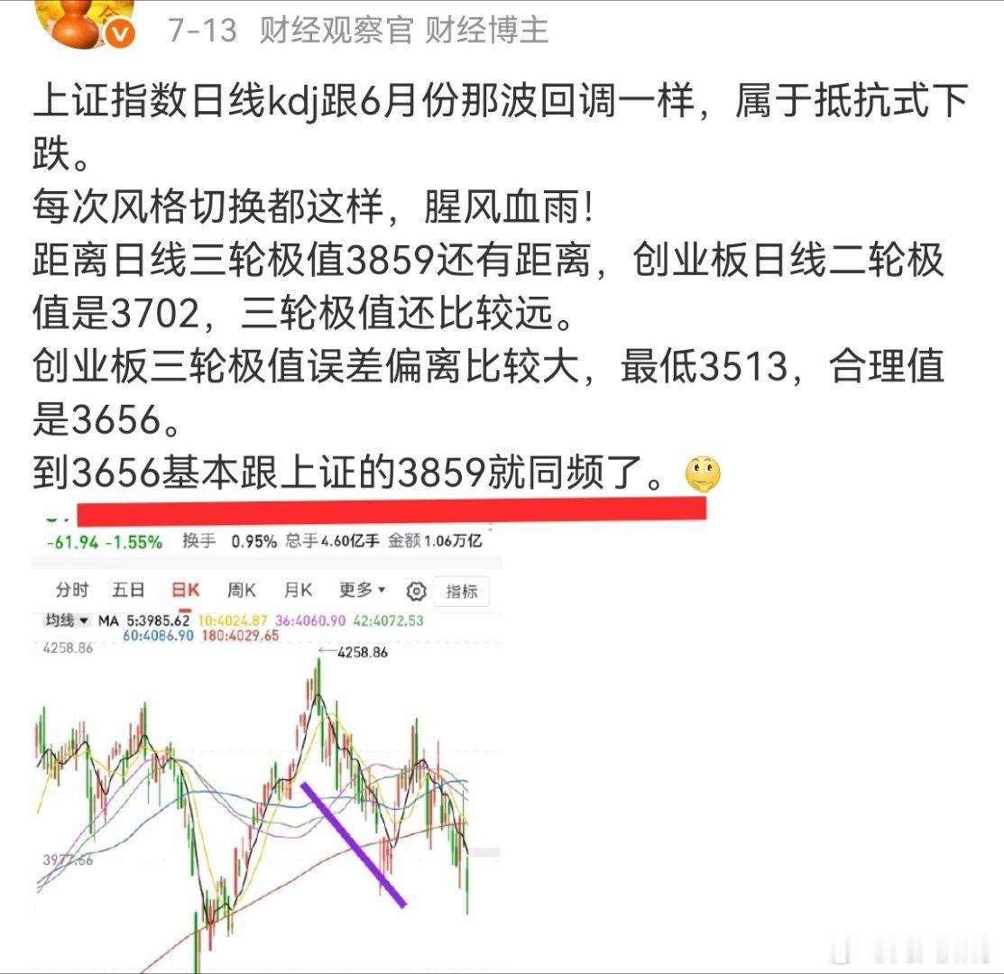 大家早！昨晚有一批中报预告，股价阴跌的股票，中报预告的确不好，偶尔有大增的。昨天