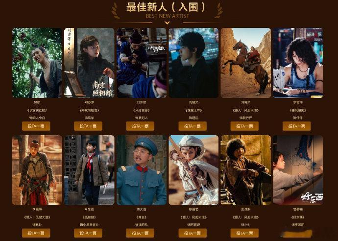 刘耀文入围百花奖最佳新人了刘耀文主演电影票房已达52.43亿 刘耀文入围百花奖最