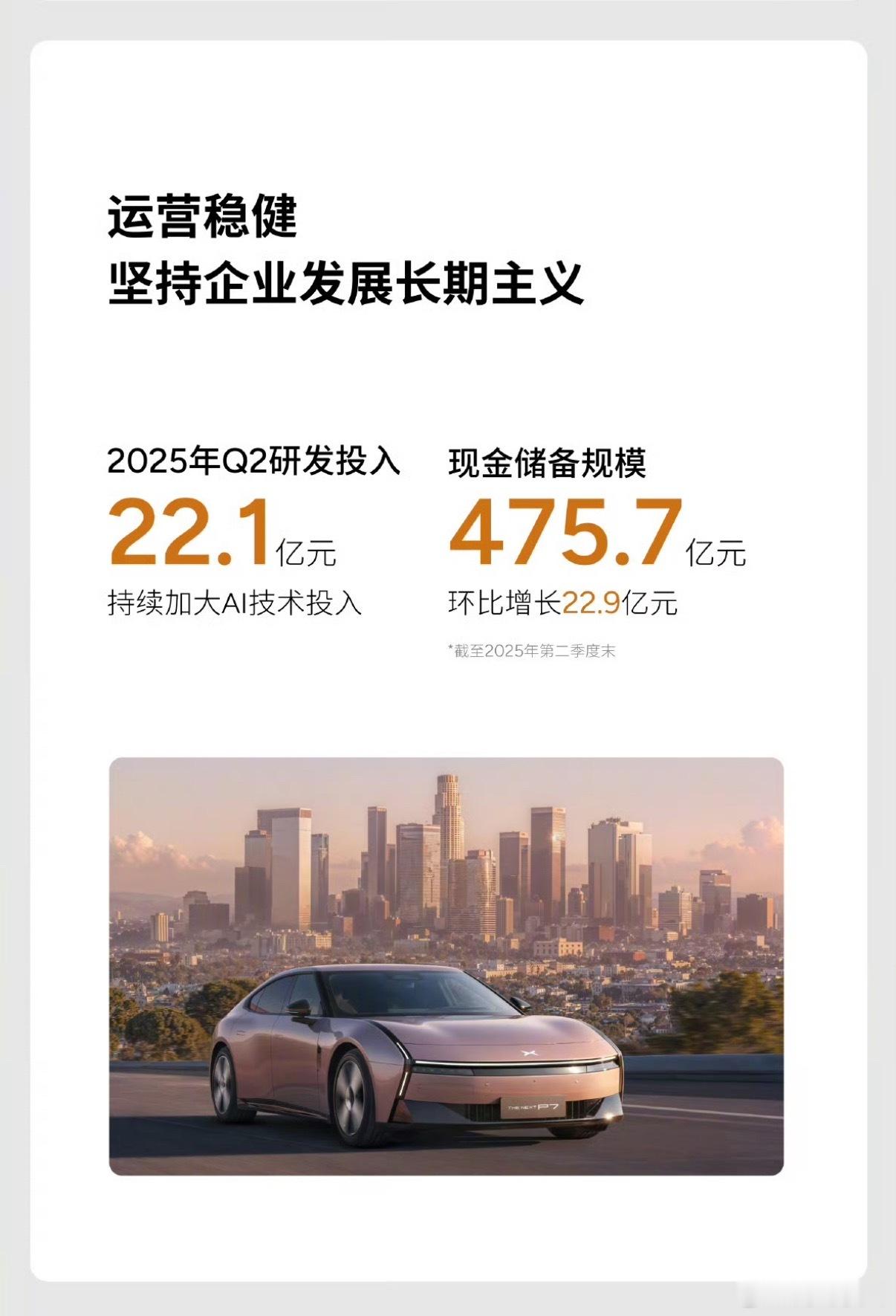小鹏汽车现金储备达475.7亿元小鹏现在出一辆爆一辆475.7个小目标算多吗[思