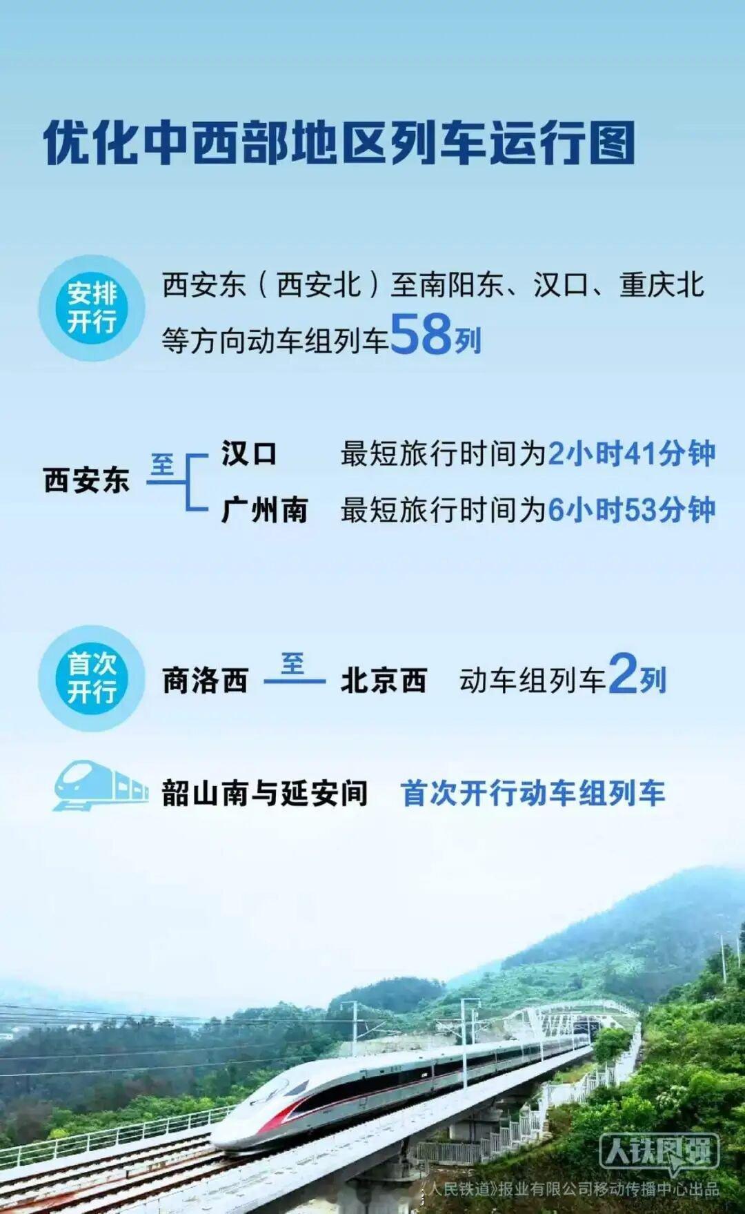 文旅中国 新闻联播记者今天（17日）从国铁集团了解到，从7月1日零时起，全国铁路