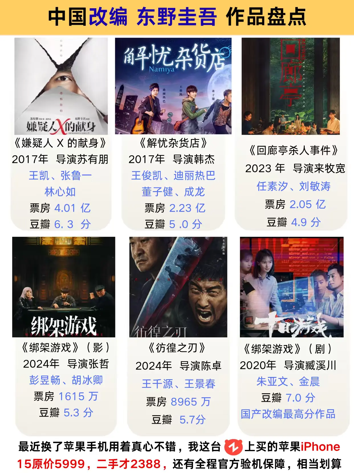 东野圭吾的改编作品，你看过几部。