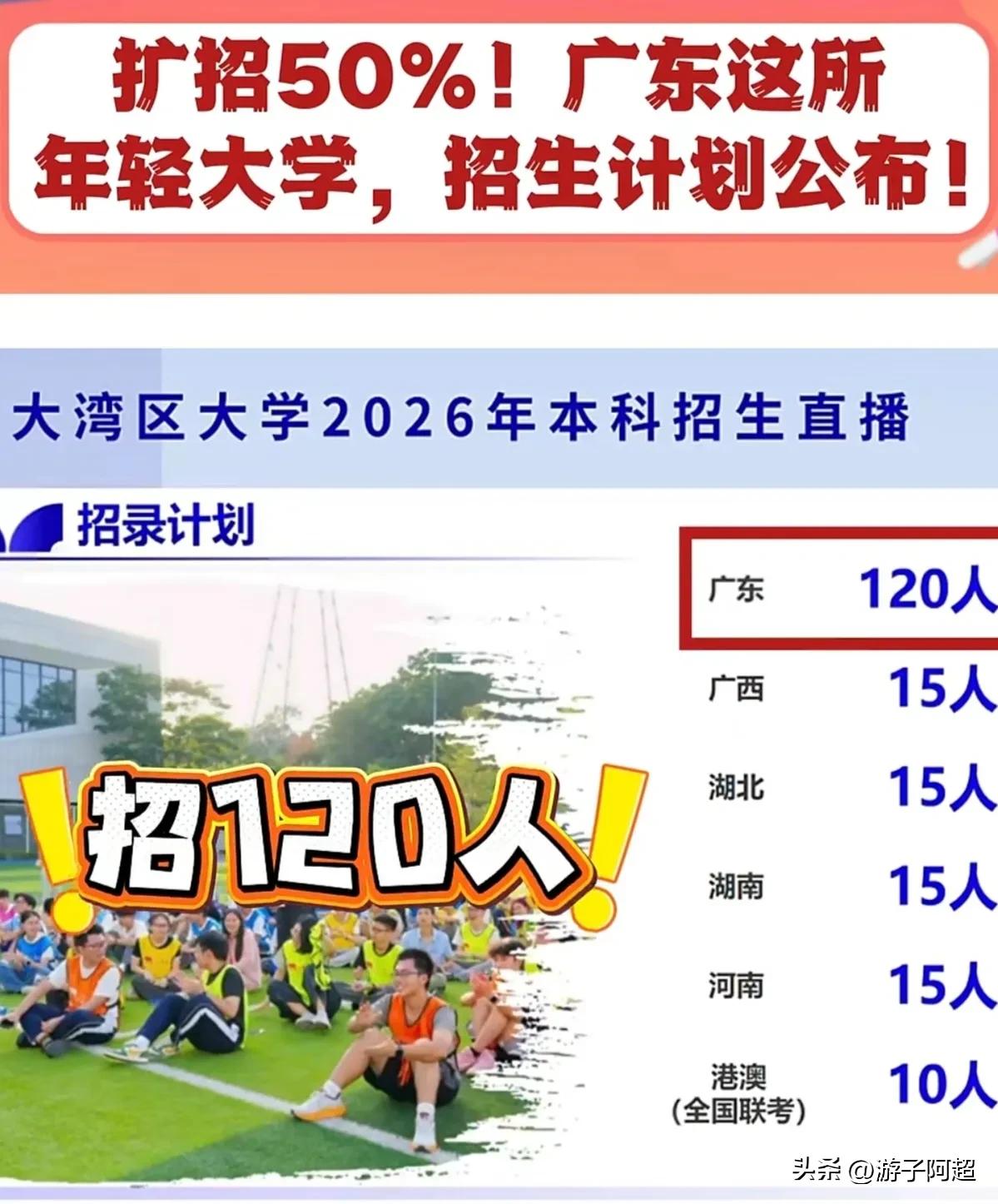 近日，广东省东莞市大湾区大学发布了2026年高考招生计划。
该校于本科招生直播会