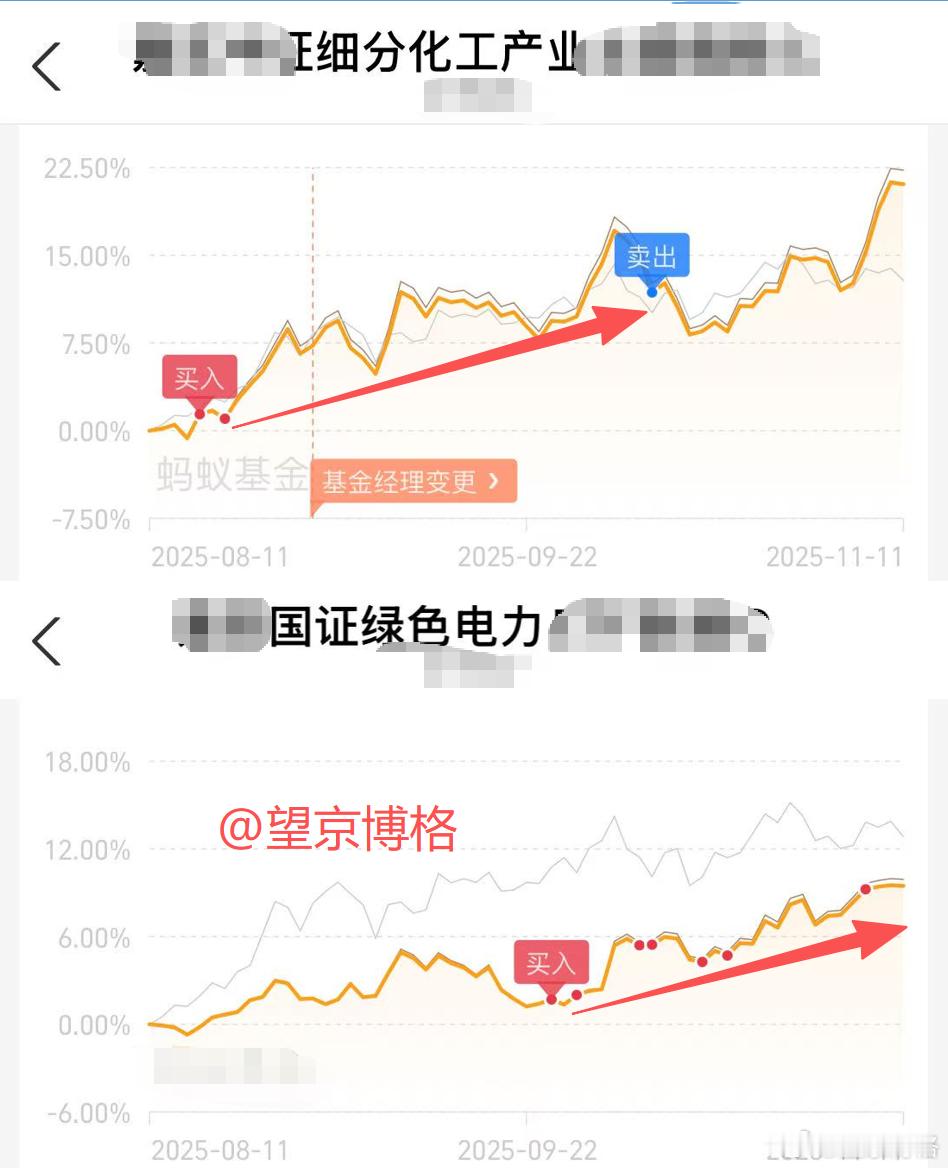 博格今天在上海出差，正好约了一位最近一直要找我做咨询的大户。为表示尊重，我提前刮