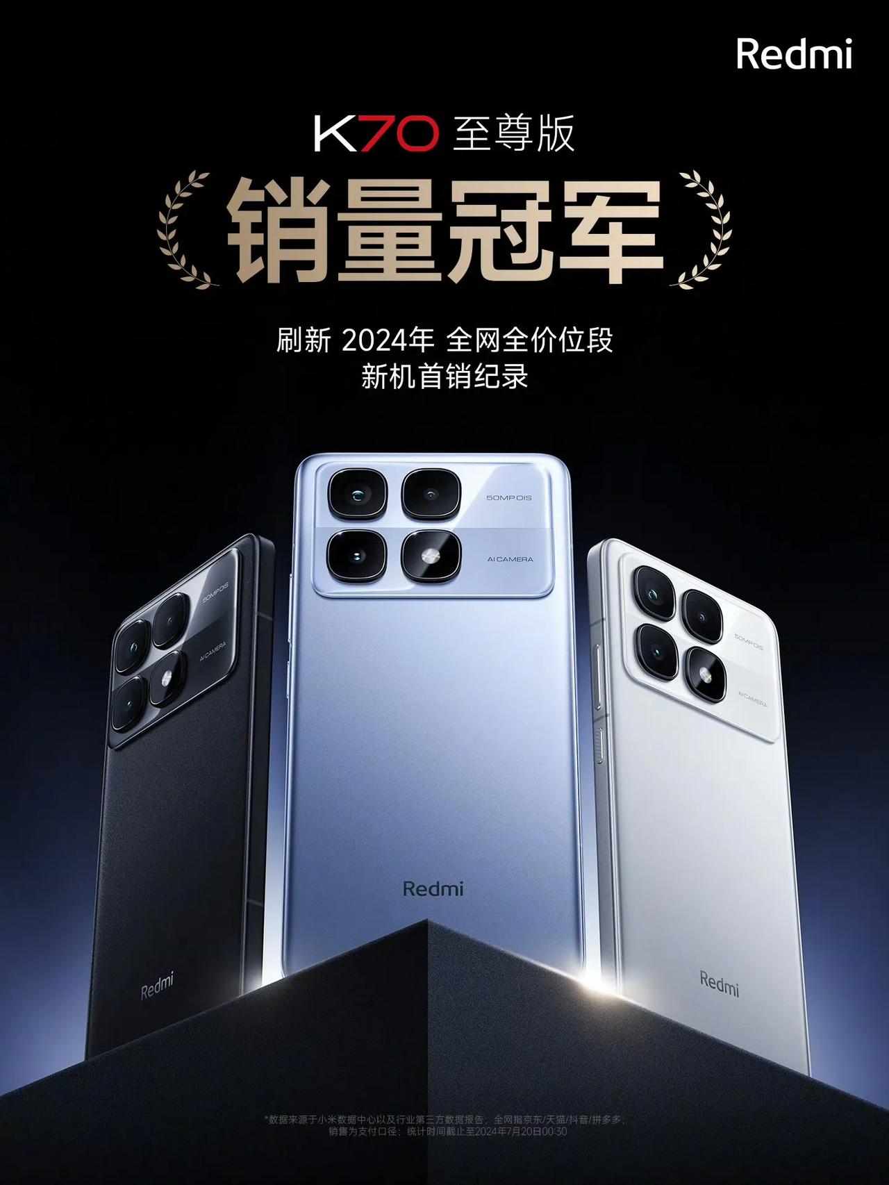 K70至尊版已经刷新了2024全网全价位段新机首销记录，有点厉害了。