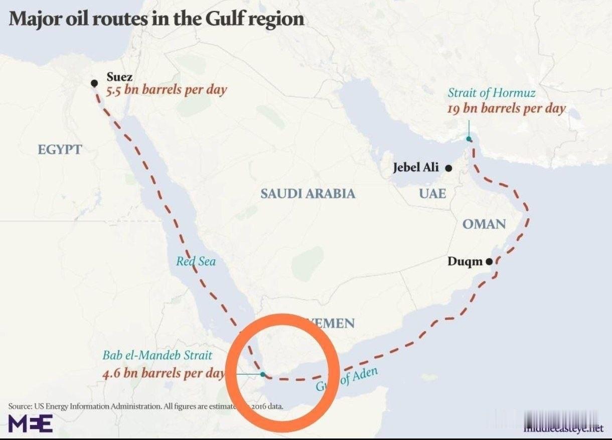 也门与伊朗保持同步。也门胡塞武装副外长侯赛因·埃齐告诉半岛电视台，如果特朗普“继
