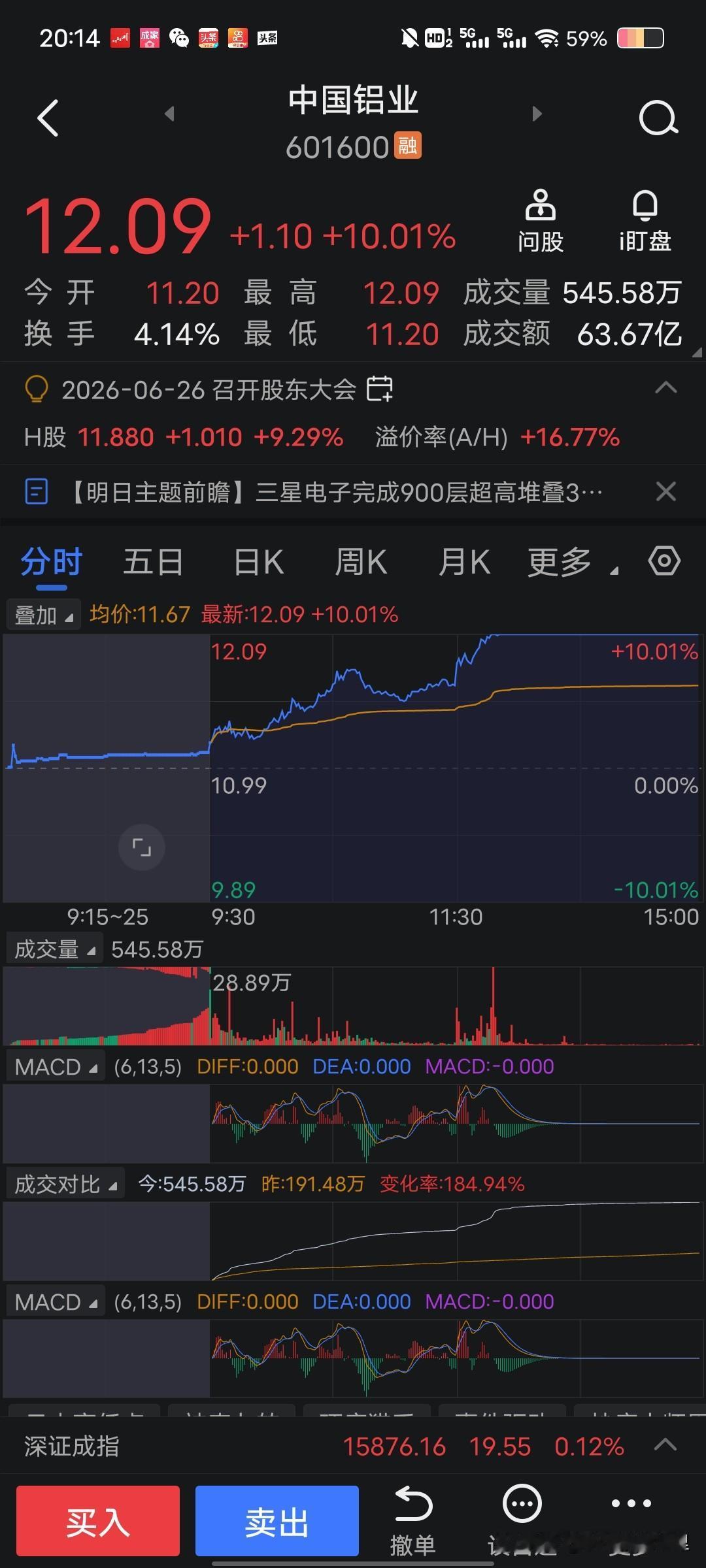 记录我的2026 
记录下今日让我开心之事
自今年起，我的股票始终处于亏损状态，