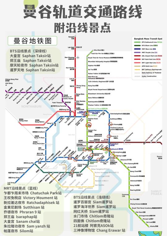 第1次去曼谷🇹🇭有这篇实用攻略就够了