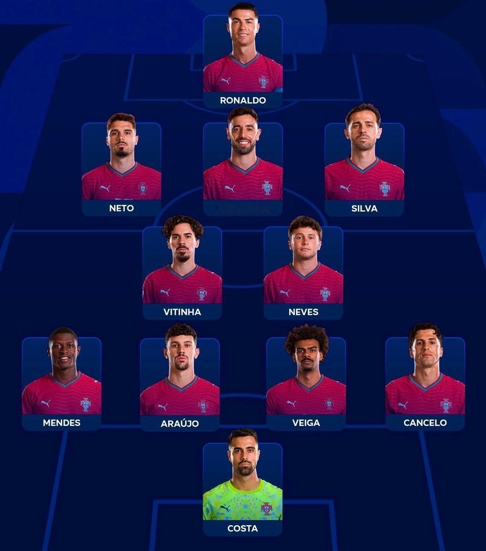 【首发阵容】 世界杯 K组小组赛：⚔️ 葡萄牙🇵🇹 vs 刚果民主共和国🇨