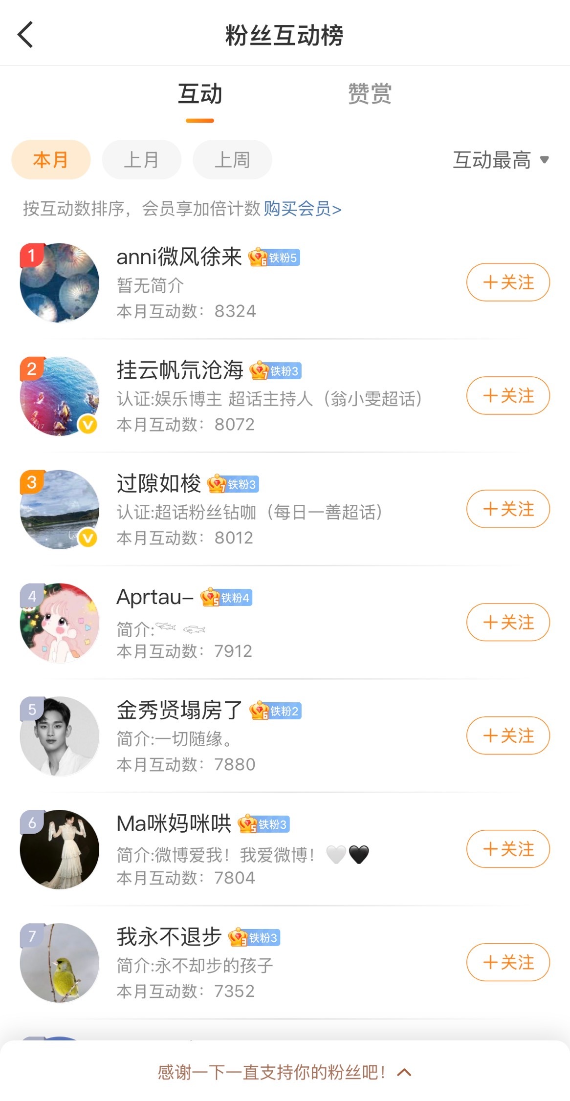 6月前三名新鲜出炉[打call]第一名送出【OPPO Reno7 Pro测评机一