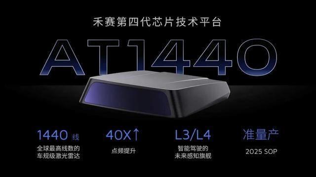 激光雷达开始卷“线数”了，纯视觉的Robotaxi还安全吗？

华为896线激光