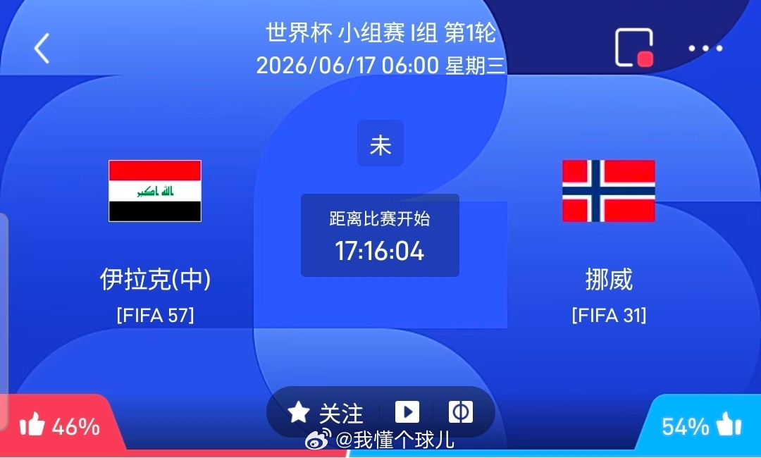 【足球】周二018世界杯方向：伊拉克vs挪威世界杯：伊拉克VS挪威时间：2026