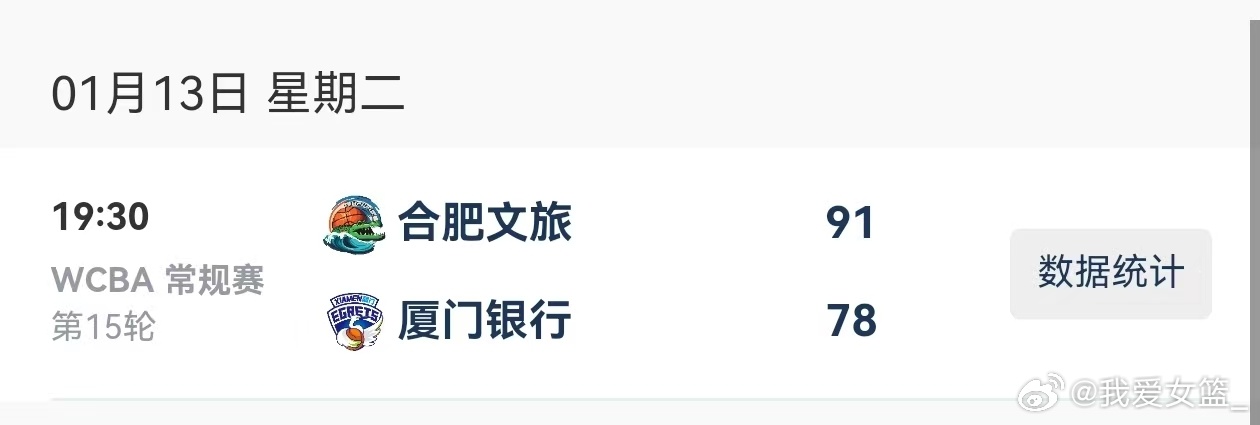 【WCBA今日综述：合肥文旅10连胜 领跑B组积分榜】2025-2026赛季WC