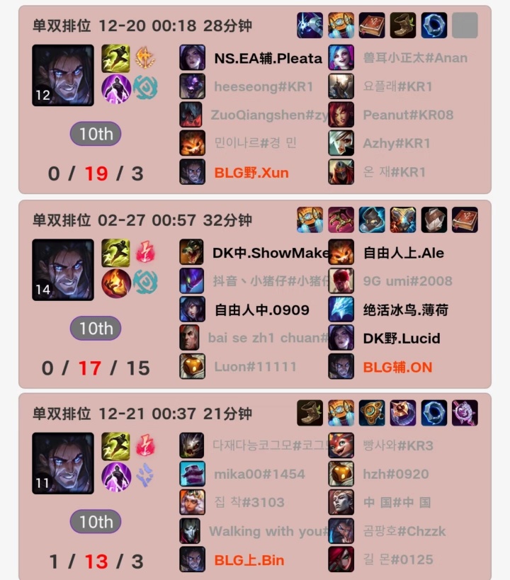 还有奇招？ON韩服排位曾选塞拉斯辅助 而Xun与Bin也能摇摆迷惑