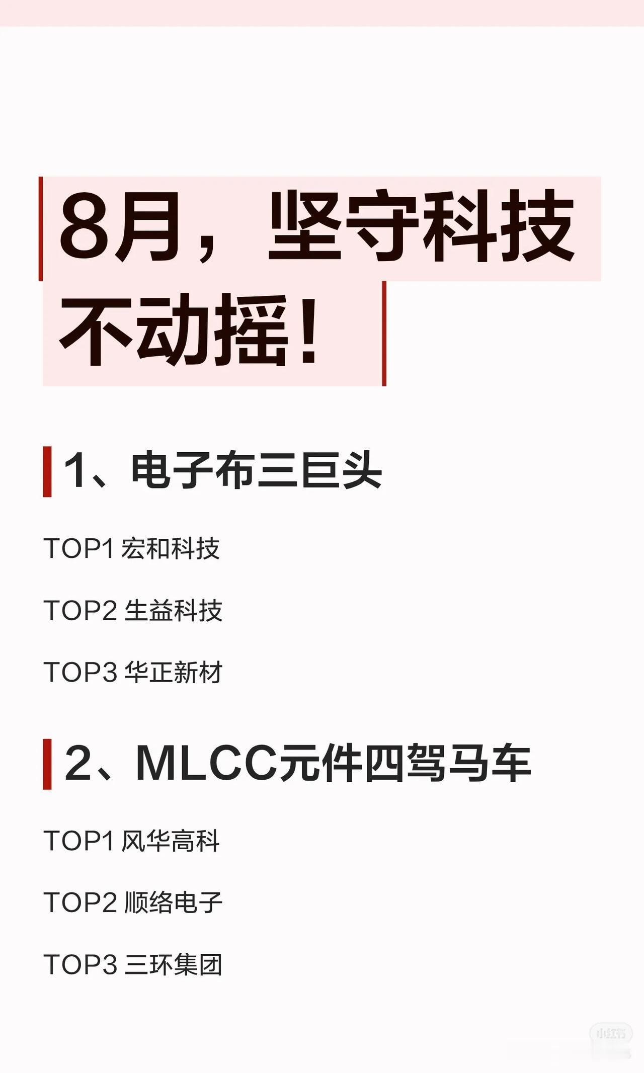 8月，坚守科技不动摇！📈 科技赛道细分龙头全梳理，建议收藏！

🔹电子布/覆