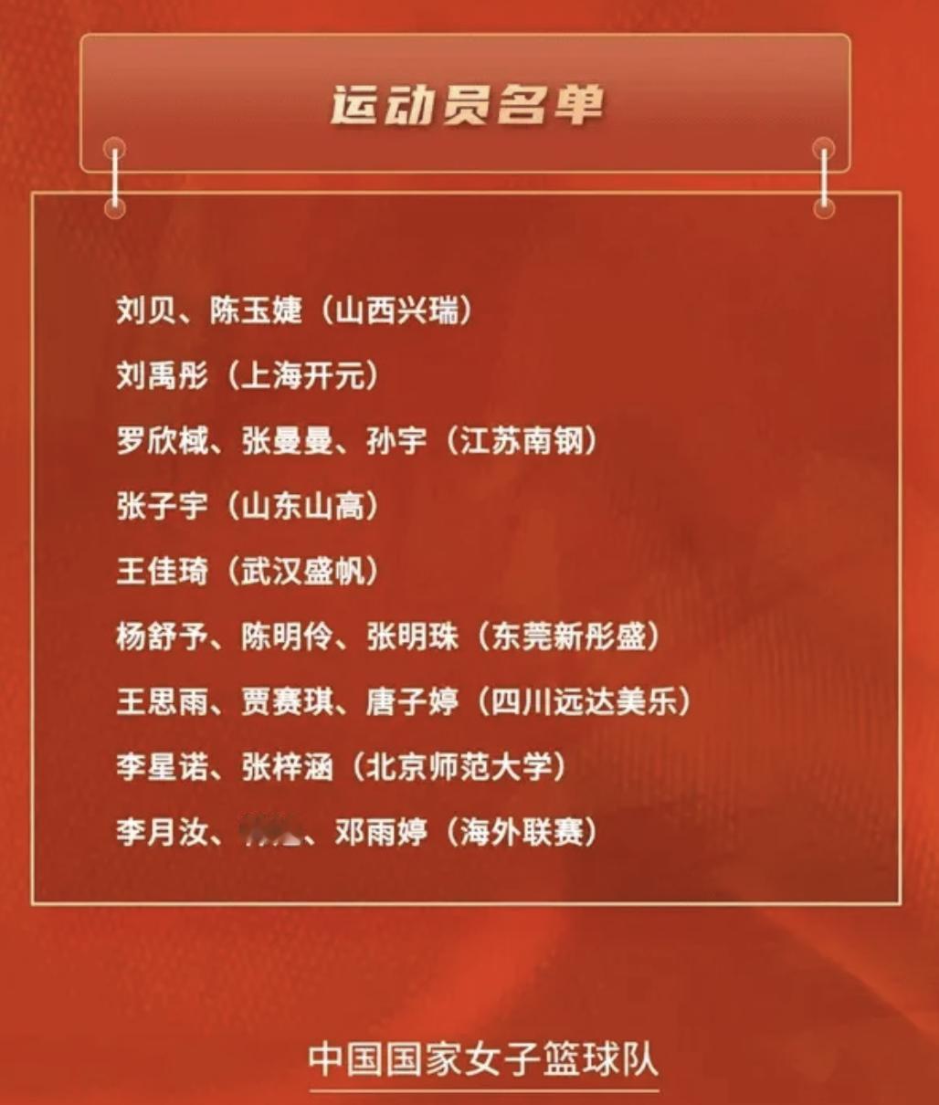 邓雨婷来了，张茹走了。

中国女篮的新一届集训名单新鲜出炉了。

传说中的NCA