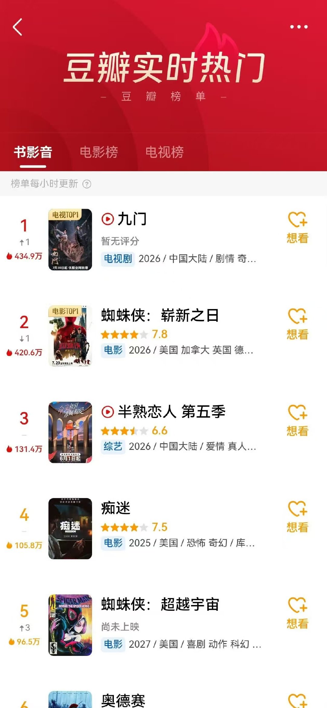 九门全面登顶九门全平台登顶九门全面登顶 