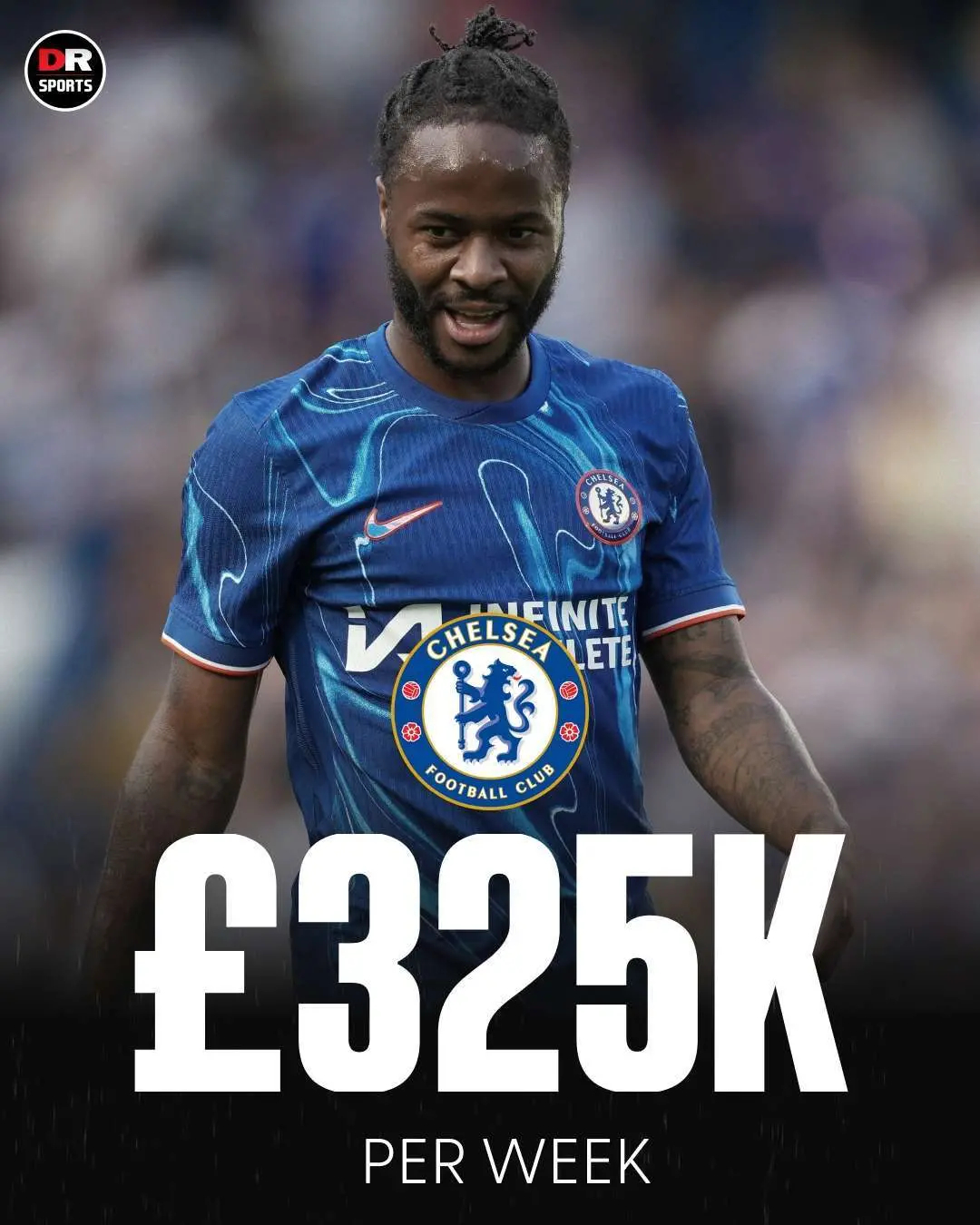 核心结论：斯特林100%拒绝外租，只接受永久转会；西汉姆仅询价租借，富勒姆是最接