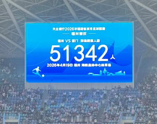 在今天（4月19日）晚上进行的2026年福建省城市足球联赛（闽超）揭幕战福州vs