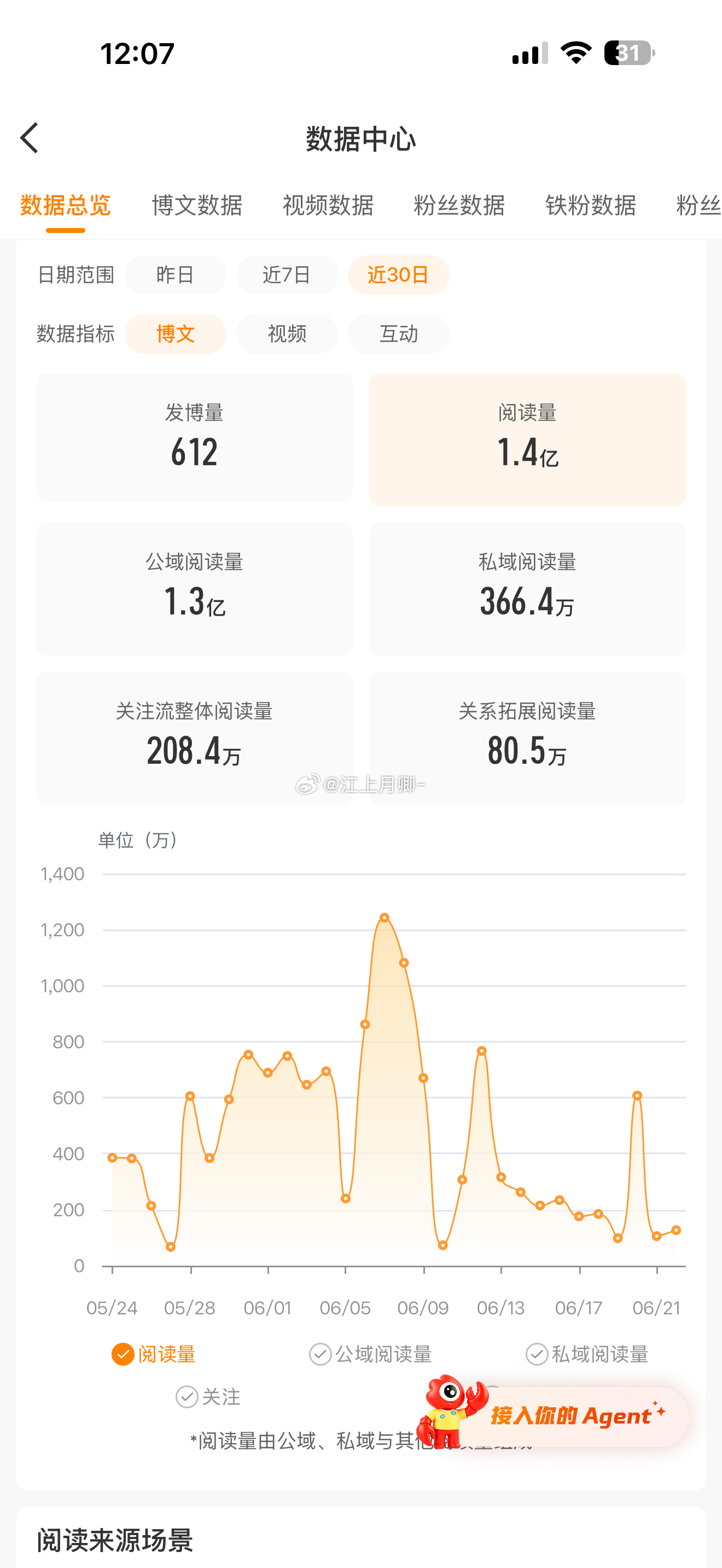大眼到底什么时候原谅我 