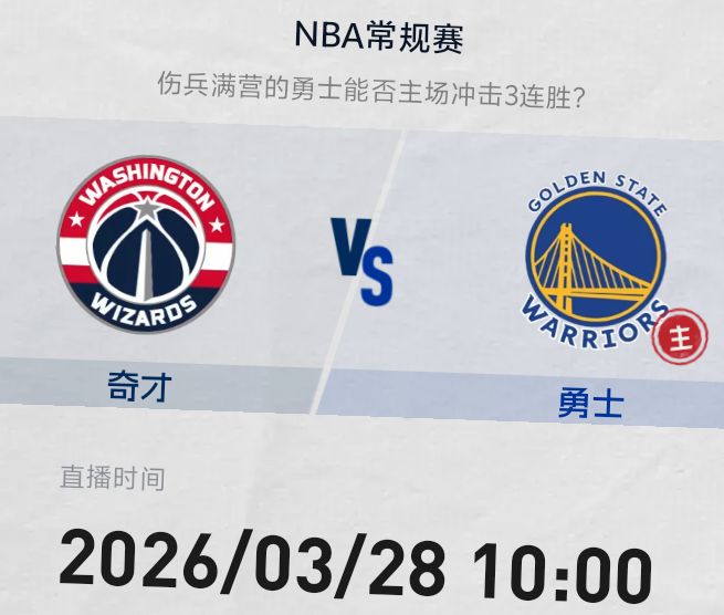 明早10点 金州勇士主场迎客奇才队波神再战旧主 能否延续火热手感率领勇士队取得3