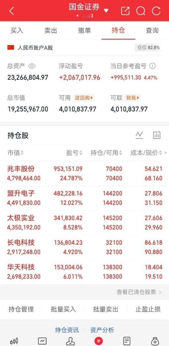 7月5日周末资讯：芯片涨价+航天产业持续发力，硬核科技赛道催化不断这个周末科技行