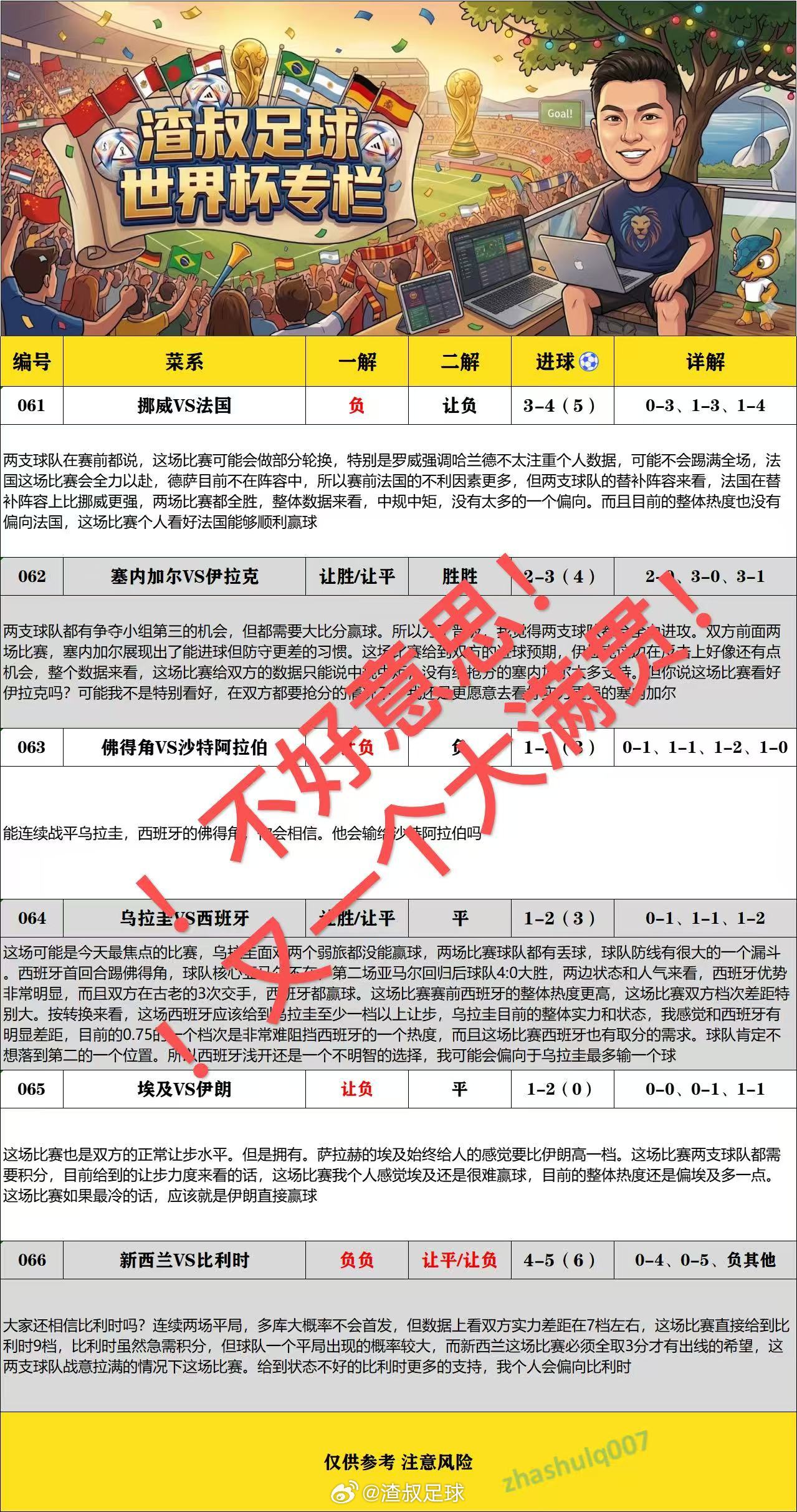 不好意思，又一个大满贯！ 