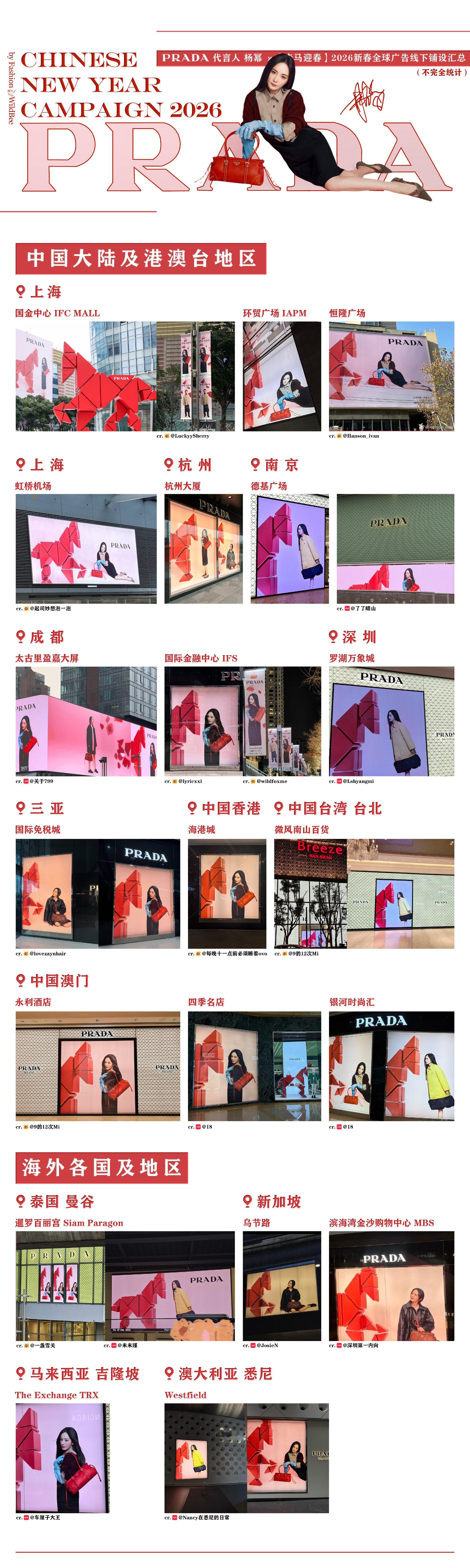 在全球奢侈品行业增长明显放缓的当下Prada集团发布2026财年一季度财报：季度
