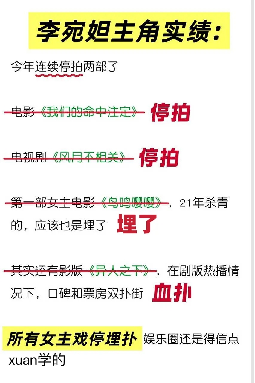 李宛妲这体质，下部剧是剑来吗？ ​​​