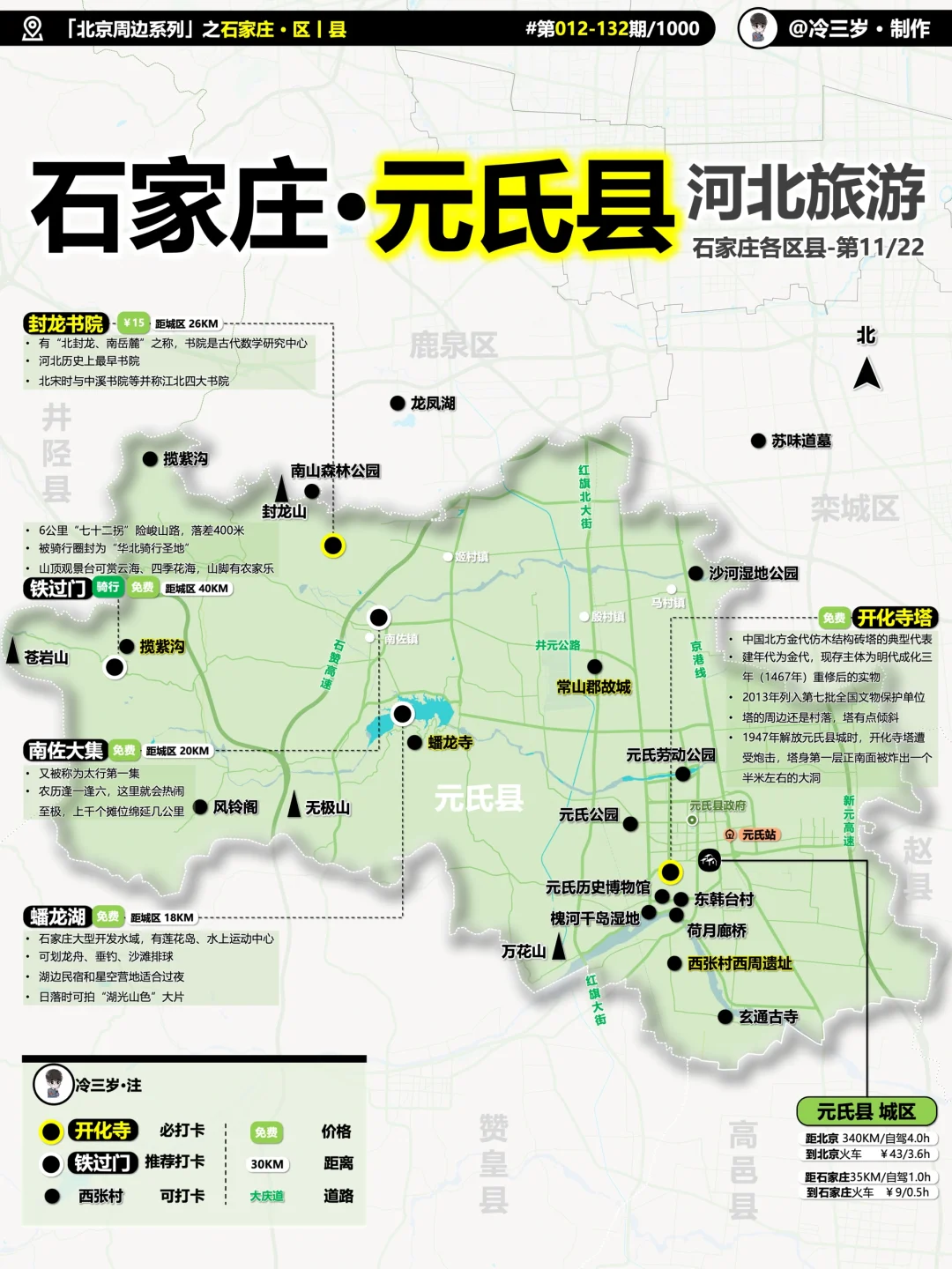 又一个不为人知的千年古县——元氏县旅游攻略