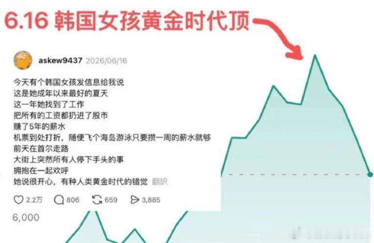 韩国女孩的夏天碎了 虽然个人不玩股票，但是通过韩国股市此轮暴跌的影响，想对各位粉