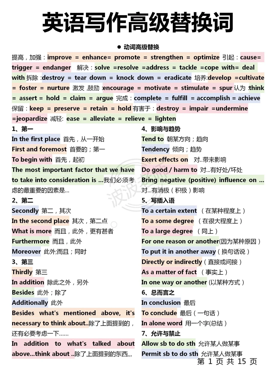 作文秒变高级！英语作文高级替换！