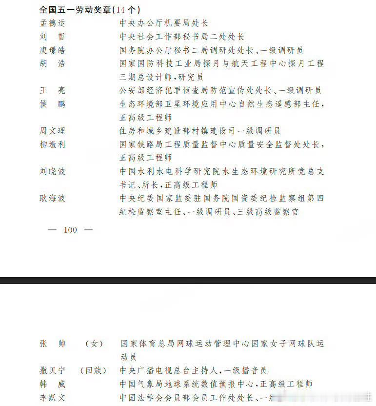 2026全国五一劳动奖章名单公布撒贝宁荣获全国五一劳动奖章  除了撒贝宁， 张帅