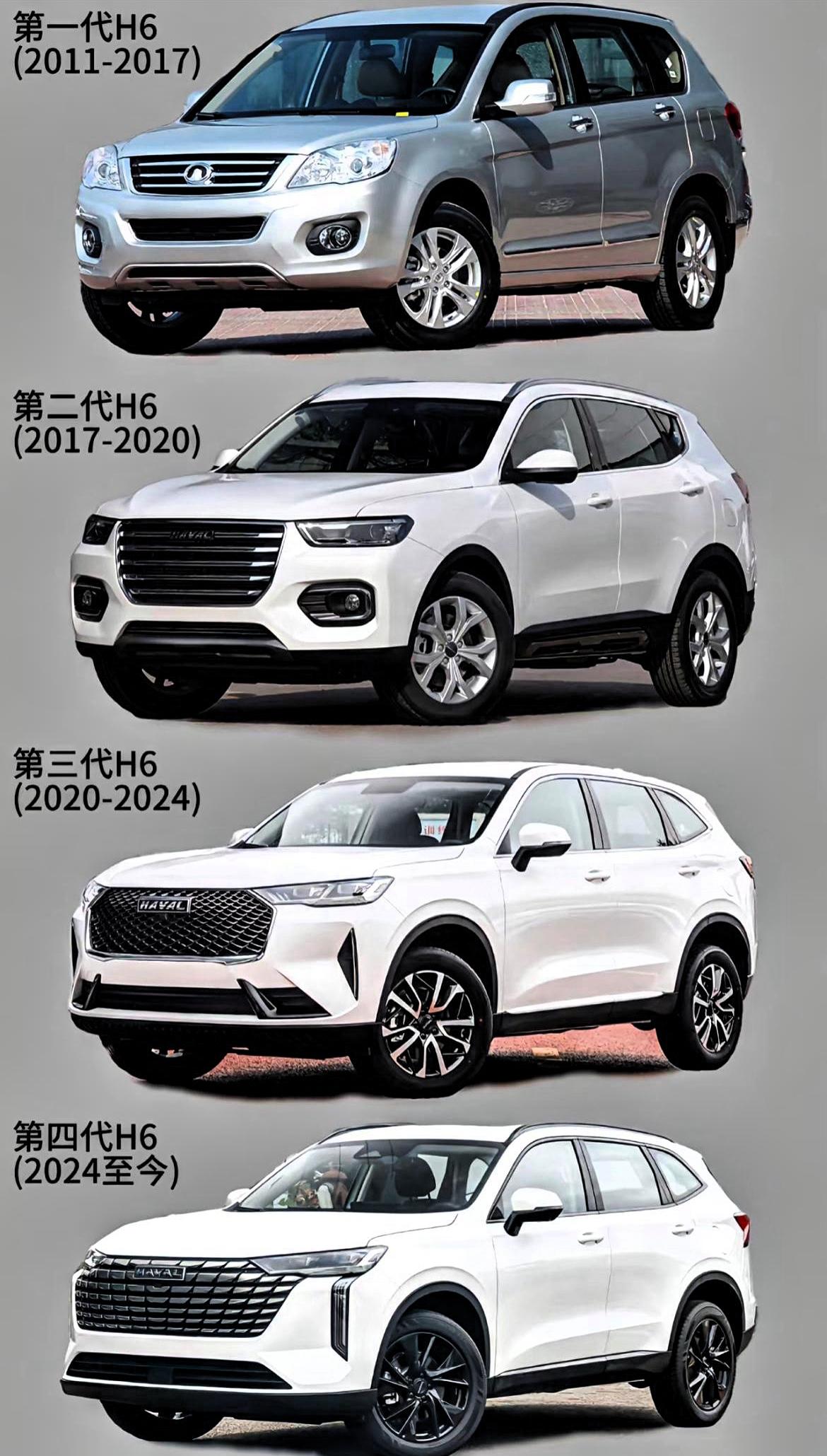 “神车”哈弗H6如何跌落神坛？
神仙下凡，2021年哈弗H6上市，神话就此开始！