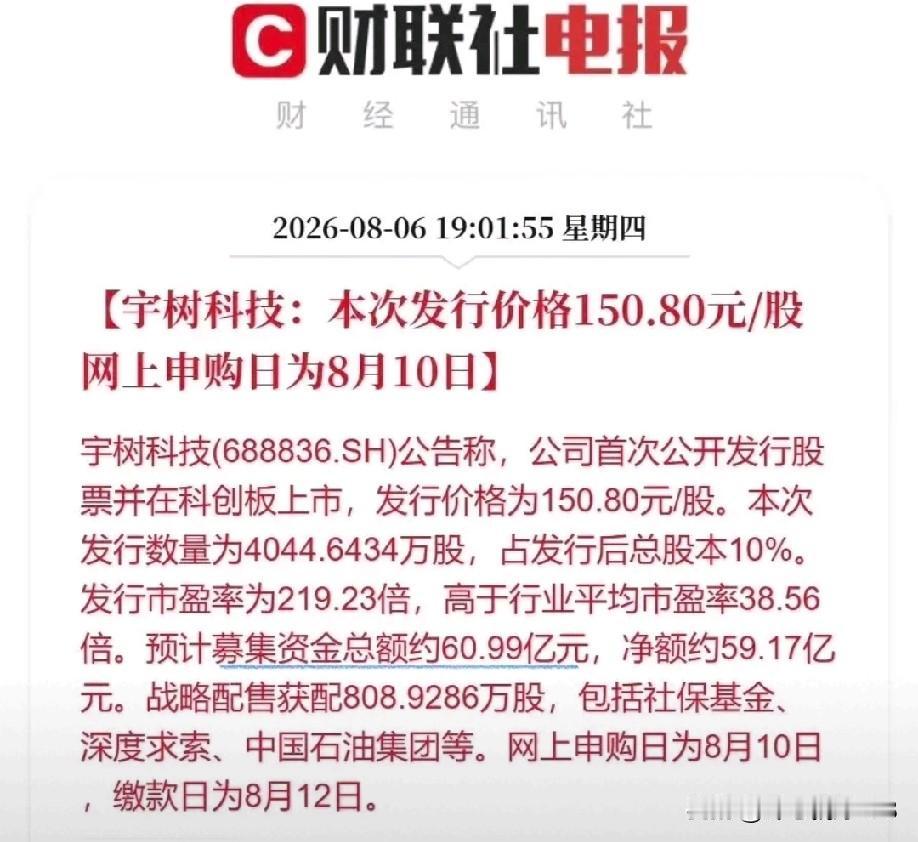150.80元一股，宇树科技发行价出乎大多数人认知，发行市值就达到了609.9亿