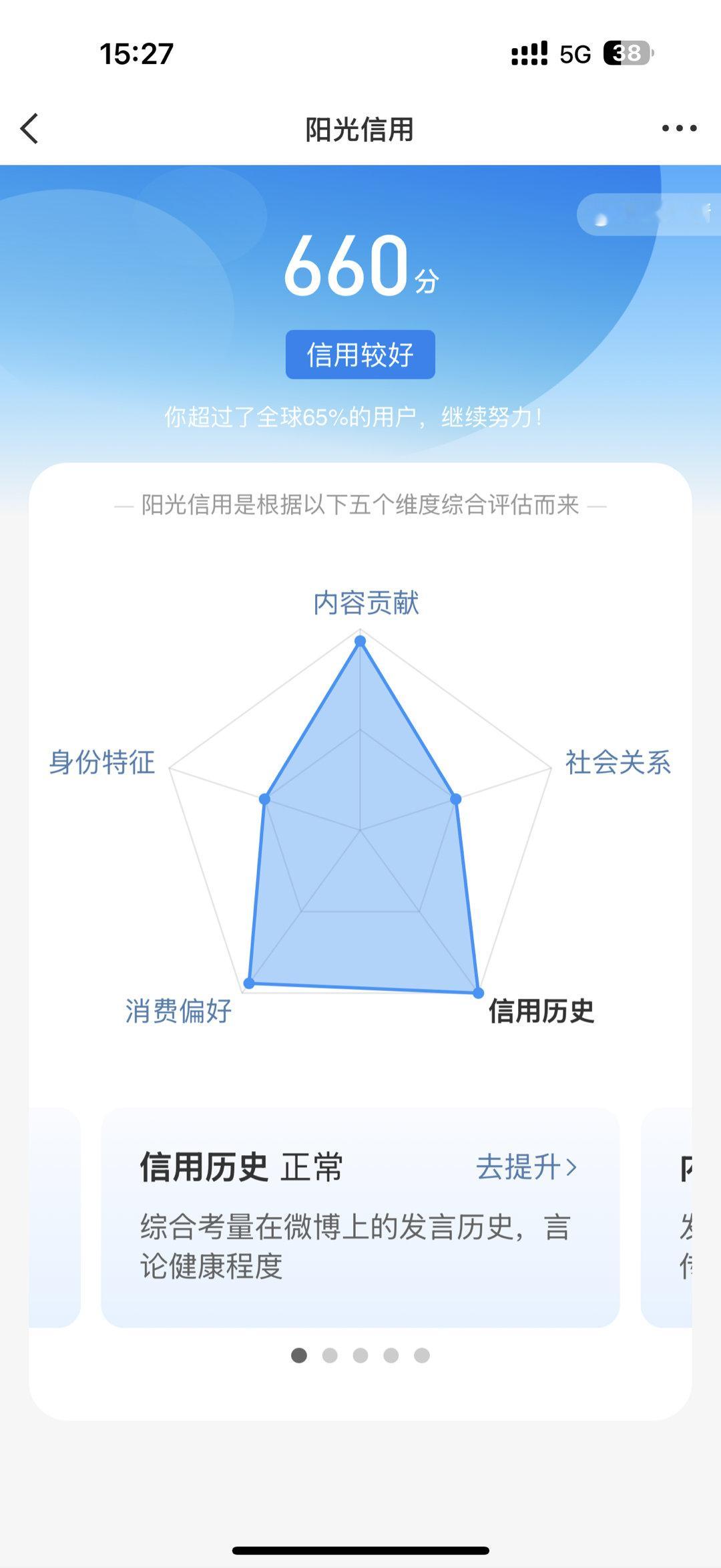 5分，比上个月的两分强一丢丢，不能直接给我涨到700？ ​​​