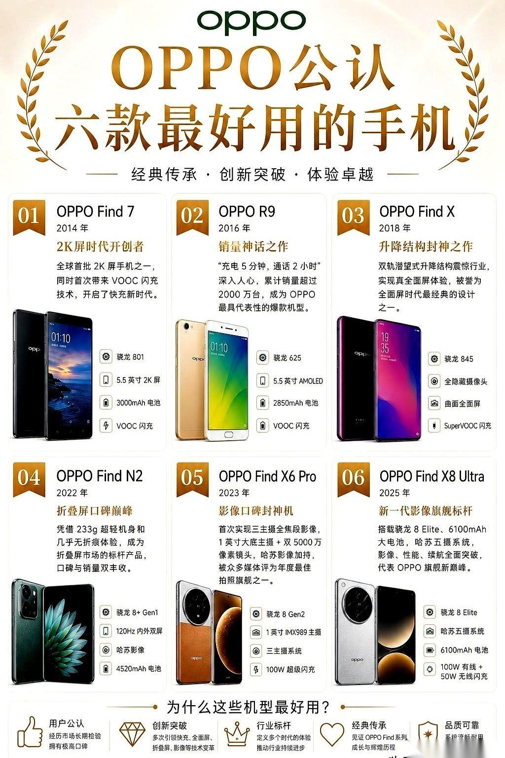 “充电5分钟，通话2小时。”
这句词儿简直有毒。
都过去这么多年了，今天手机电量