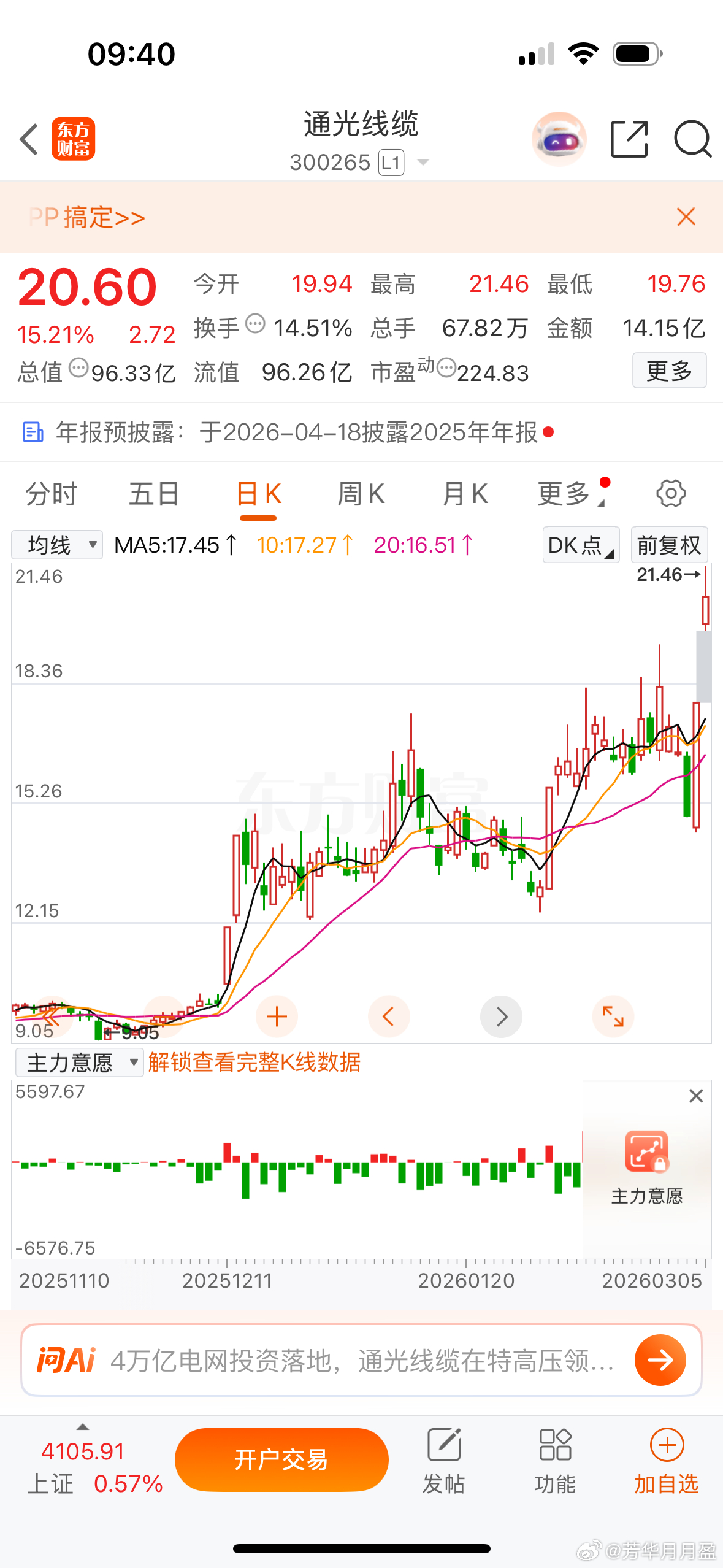 电网设备反复活跃，顺钠股份、汉缆股份2连板，今天靓仔$通光线缆 sz300265