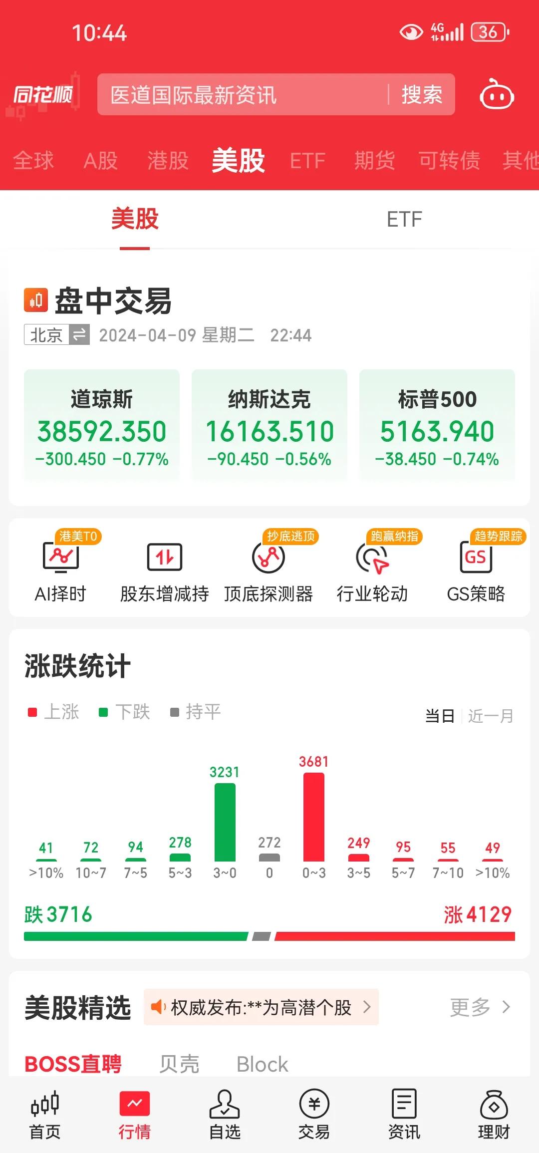 美债交易量