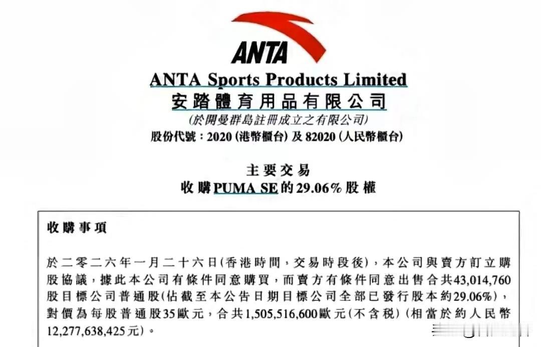 福建晋江安踏集团成功收购德国著名品牌Puma。
安踏集团宣布，斥资15亿欧元（约