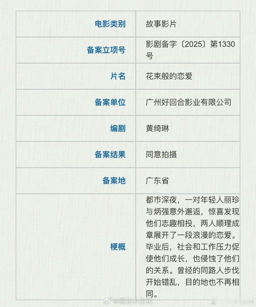 花束般的恋爱备案电影花束般的恋爱备案电影花束般的恋爱备案，哈喽哈喽谁允许的，[苦