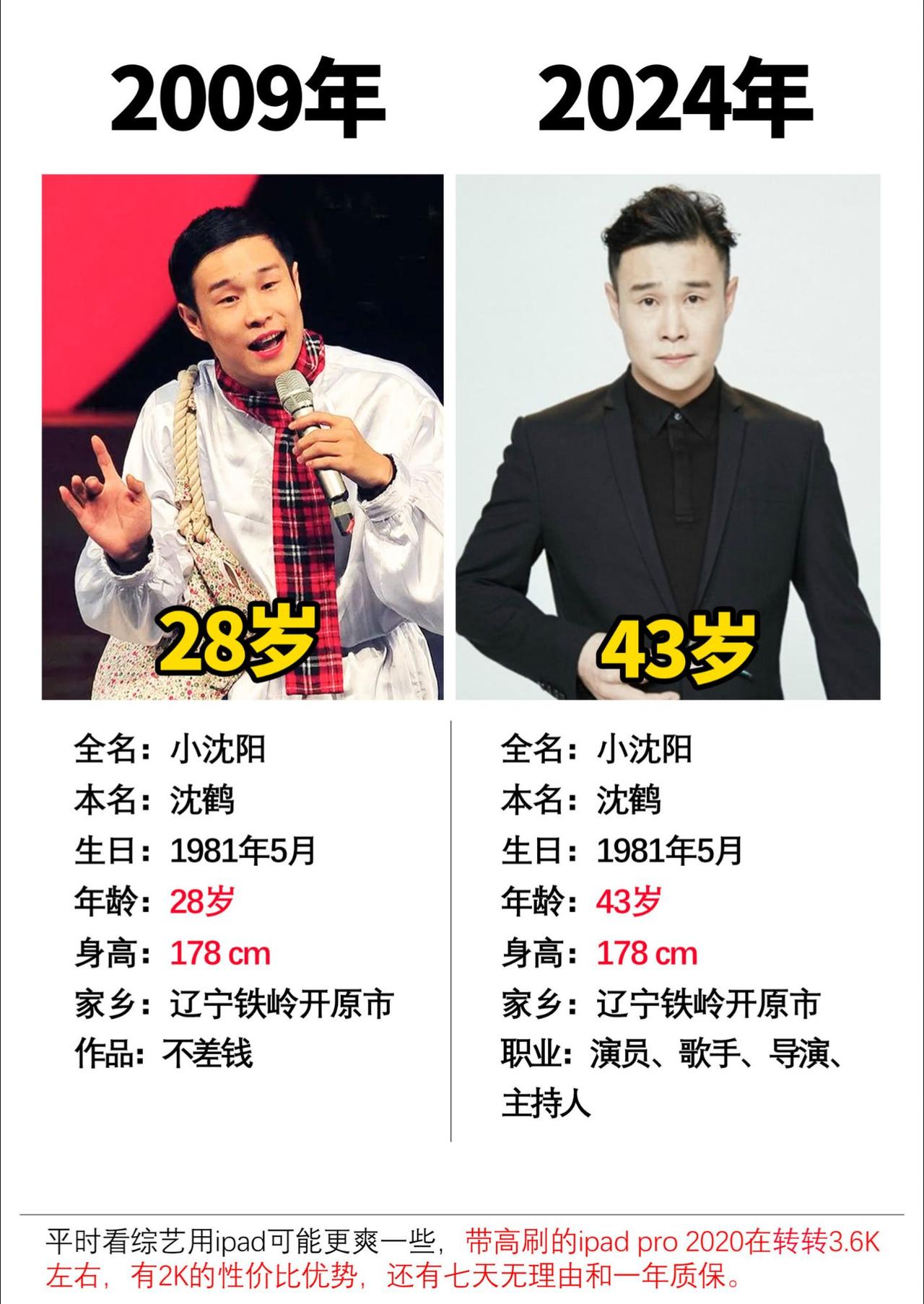 时间证明了小沈阳确实是一名实力派明星#小沈阳