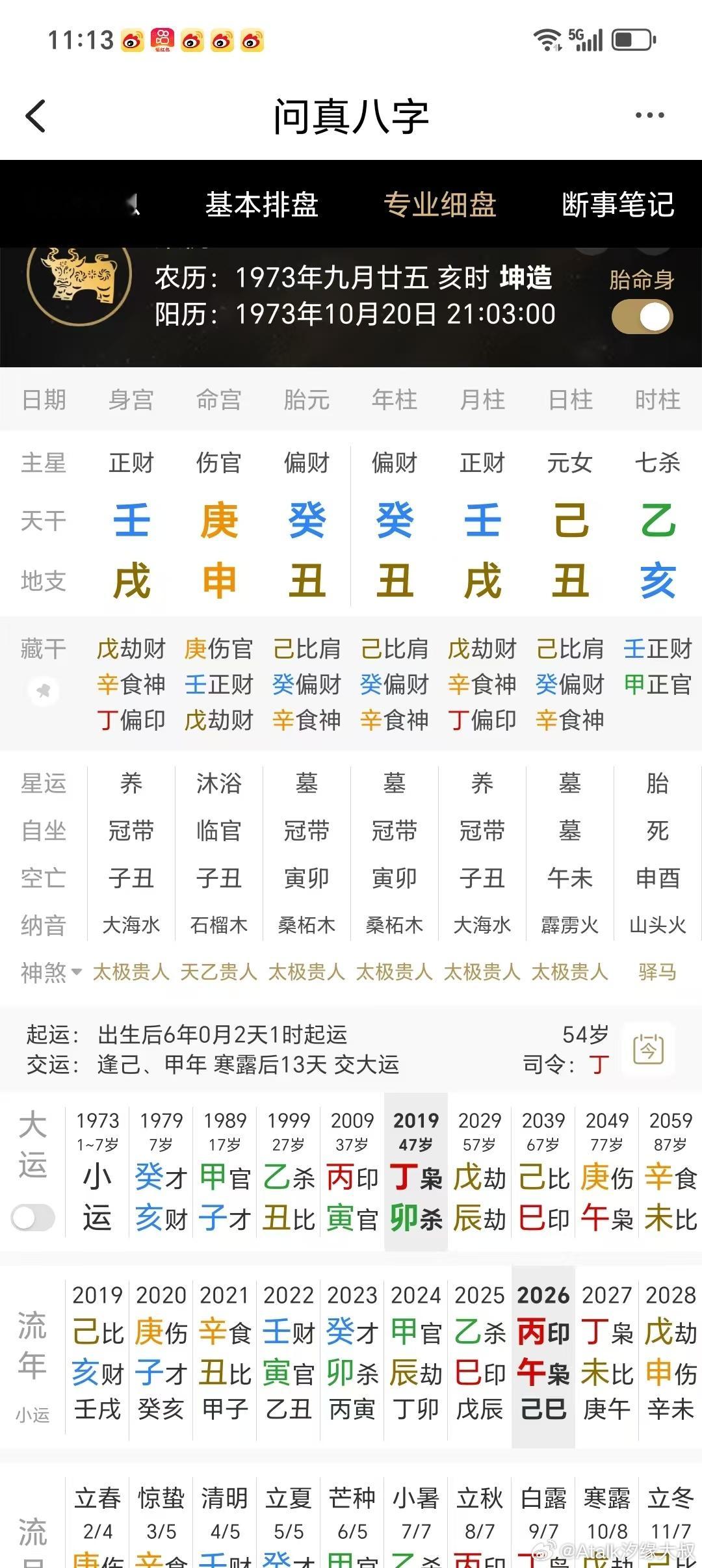 各位大佬，看下这个女命是有儿子还是女儿？子女运如何？大家先在评论区说说，我下午公