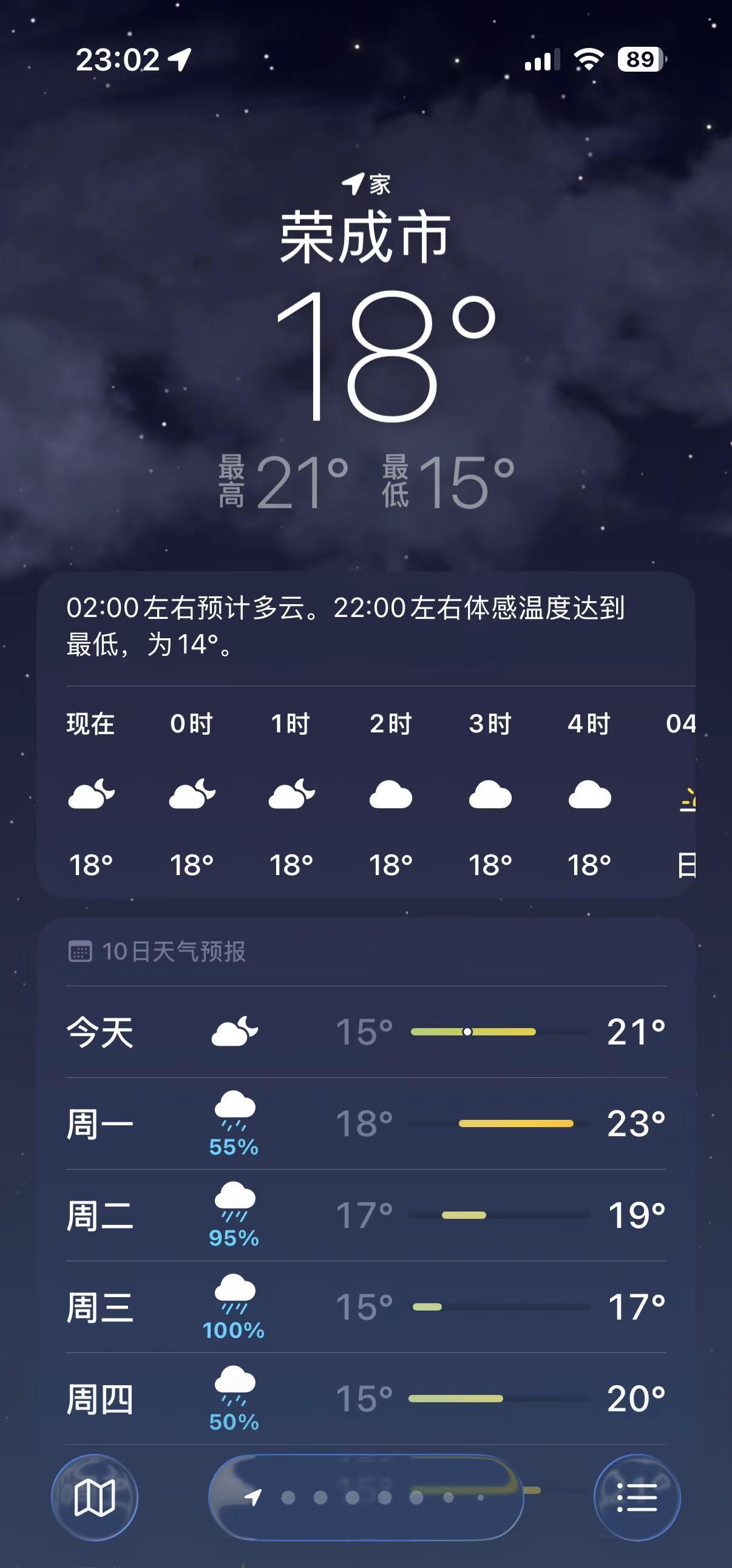 我看伦敦未必有山东忧郁实时天气状况