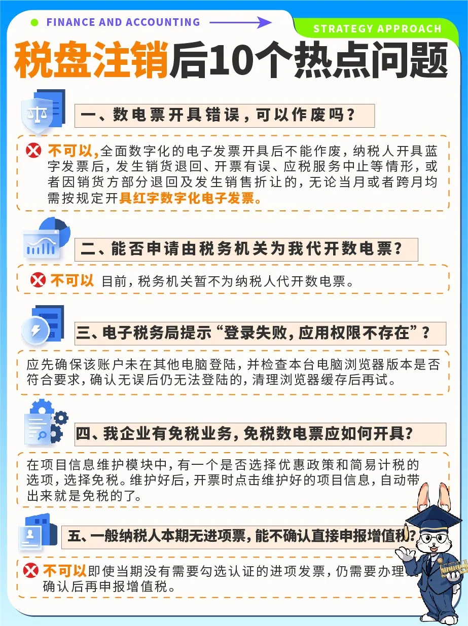 公司税盘注销后🔟个热点问题‼️