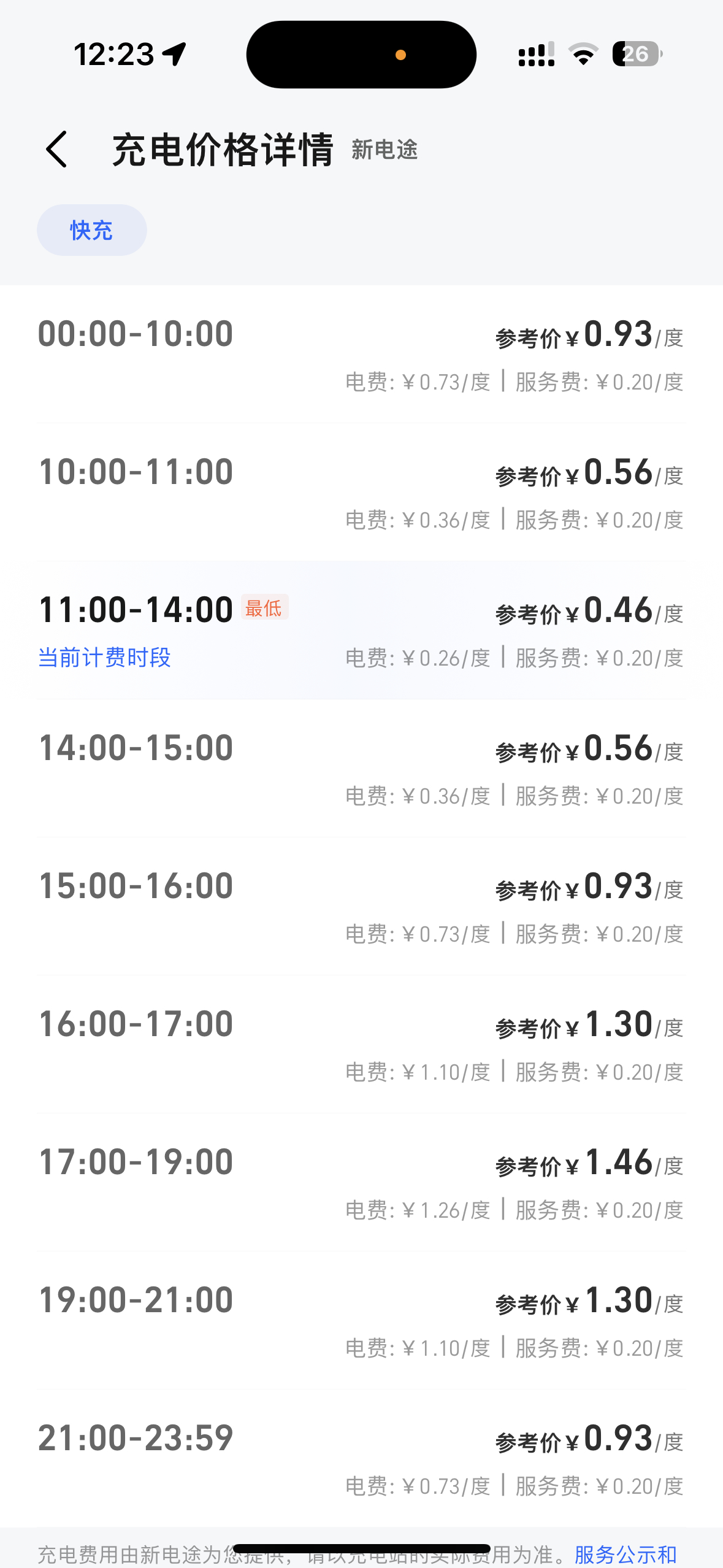 这个电价便宜吗[doge] ​​​