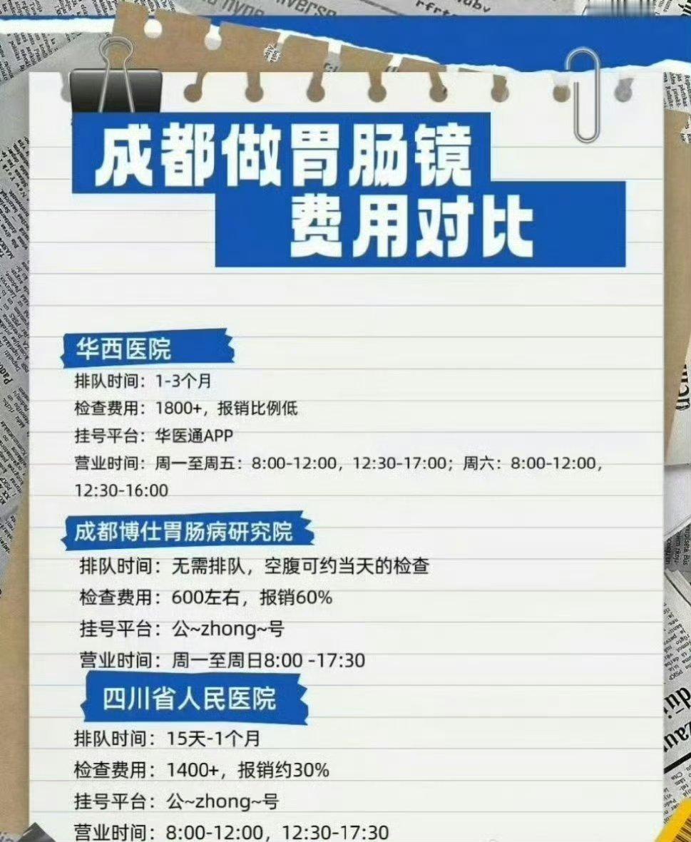 相信很多第一次做胃肠镜的宝子们都有很多疑惑。首先就是无痛胃肠镜真的“无痛”吗？这